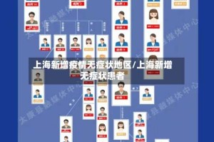 上海新增疫情无症状地区/上海新增无症状患者