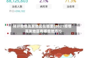 预计疫情高发地区在哪里(2021疫情高发地区有哪些地方?)