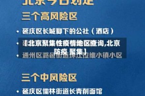 【北京聚集性疫情地区查询,北京 防疫 聚集】