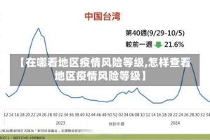 【在哪看地区疫情风险等级,怎样查看地区疫情风险等级】