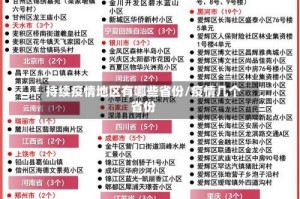 持续疫情地区有哪些省份/疫情几个省份