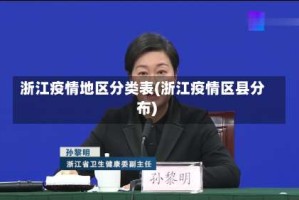 浙江疫情地区分类表(浙江疫情区县分布)