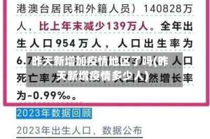 昨天新增加疫情地区了吗(昨天新增疫情多少人)