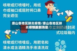 唐山各地区肺炎疫情/唐山各地区肺炎疫情最新消息