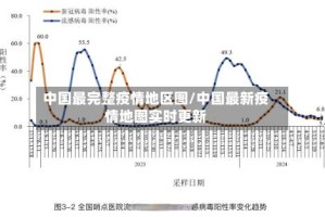 中国最完整疫情地区图/中国最新疫情地图实时更新