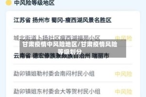 甘肃疫情中风险地区/甘肃疫情风险等级划分