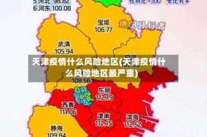 天津疫情什么风险地区(天津疫情什么风险地区最严重)