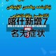 疫情文件通知喀什地区(喀什疫情防控措施)