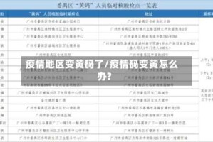 疫情地区变黄码了/疫情码变黄怎么办?