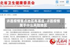 许昌疫情重点地区有哪些/许昌疫情属于什么风险地区