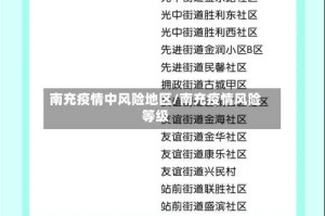 南充疫情中风险地区/南充疫情风险等级