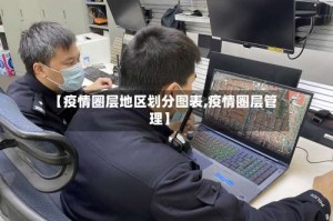 【疫情圈层地区划分图表,疫情圈层管理】