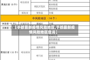 【于都最新疫情风险地区,于都最新疫情风险地区查询】