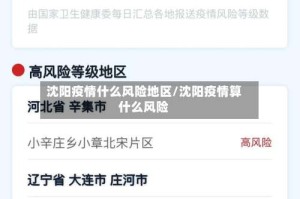 沈阳疫情什么风险地区/沈阳疫情算什么风险