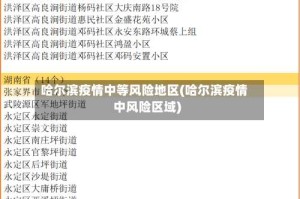 哈尔滨疫情中等风险地区(哈尔滨疫情中风险区域)