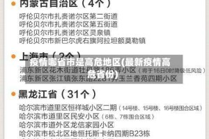 疫情哪省市是高危地区(最新疫情高危省份)