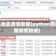 爬取某地区疫情数据(python爬取全国疫情数据)