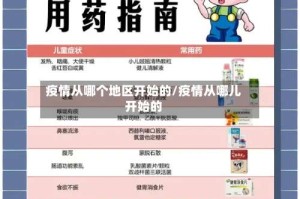 疫情从哪个地区开始的/疫情从哪儿开始的