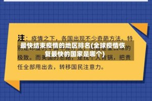 最快结束疫情的地区排名(全球疫情恢复最快的国家是哪个)