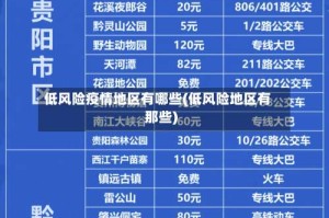 低风险疫情地区有哪些(低风险地区有那些)