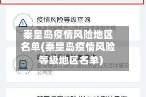 秦皇岛疫情风险地区名单(秦皇岛疫情风险等级地区名单)