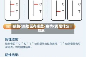 疫情c类地区有哪些/疫情c类是什么意思