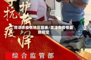 菏泽市疫情地区图表/菏泽市疫情最新规定