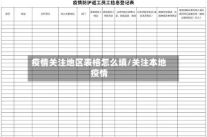 疫情关注地区表格怎么填/关注本地疫情