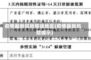 疫情最新风险等级地区(疫情最新风险提示)