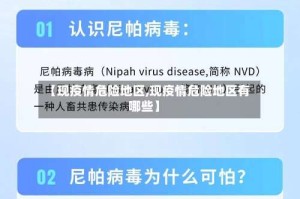 【现疫情危险地区,现疫情危险地区有哪些】