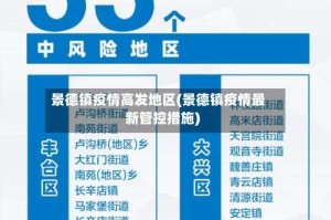 景德镇疫情高发地区(景德镇疫情最新管控措施)