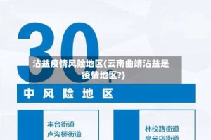 沾益疫情风险地区(云南曲靖沾益是疫情地区?)