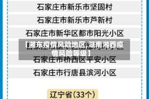 【湘东疫情风险地区,湖南湘西疫情风险等级】