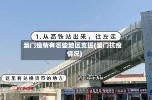 澳门疫情有哪些地区支援(澳门抗疫情况)