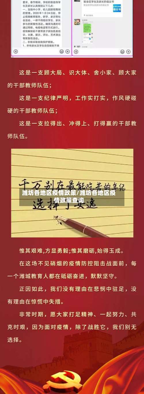潍坊各地区疫情政策/潍坊各地区疫情政策查询-第1张图片