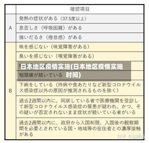 日本地区疫情实施(日本地区疫情实施时间)-第2张图片