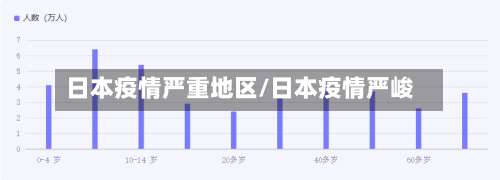 日本疫情严重地区/日本疫情严峻-第1张图片