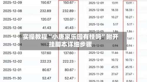 实操教程“小唐家乐园有挂吗	”附开挂脚本详细步骤-第3张图片