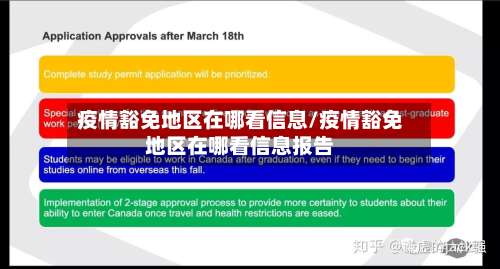 疫情豁免地区在哪看信息/疫情豁免地区在哪看信息报告-第2张图片