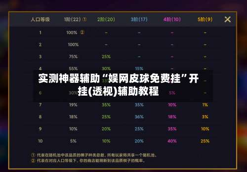 实测神器辅助“娱网皮球免费挂”开挂(透视)辅助教程-第1张图片