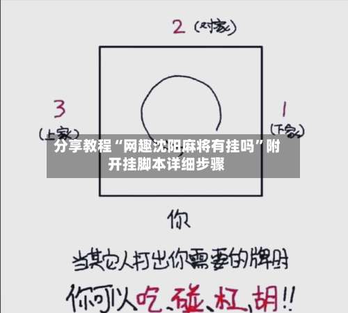 分享教程“网趣沈阳麻将有挂吗	”附开挂脚本详细步骤-第2张图片