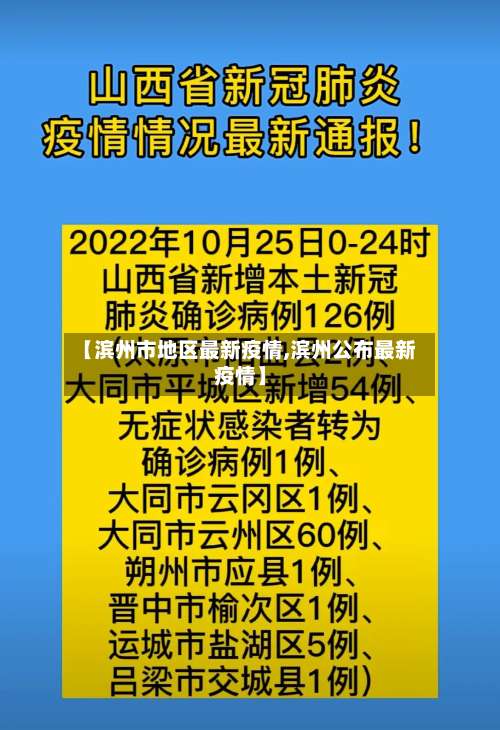 【滨州市地区最新疫情,滨州公布最新疫情】-第2张图片