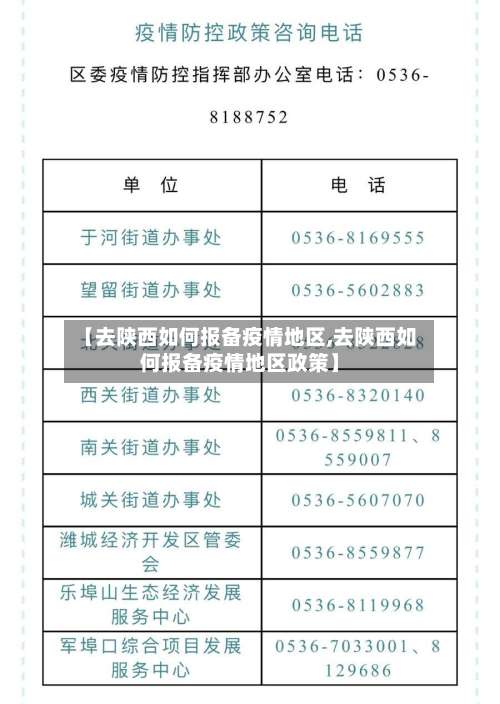 【去陕西如何报备疫情地区,去陕西如何报备疫情地区政策】-第1张图片