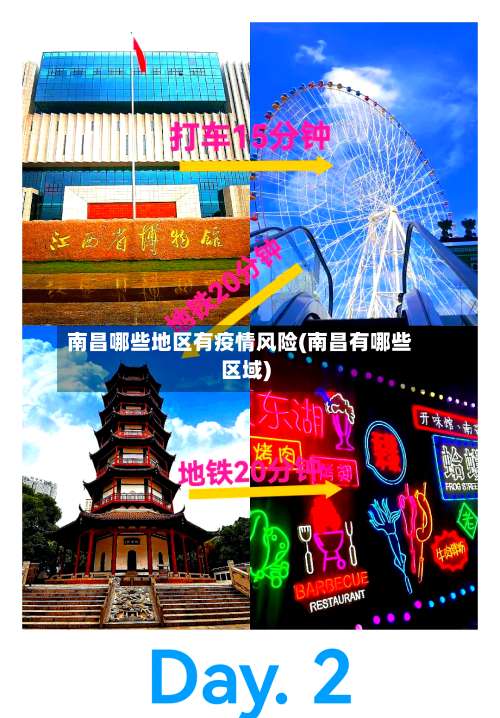 南昌哪些地区有疫情风险(南昌有哪些区域)-第2张图片