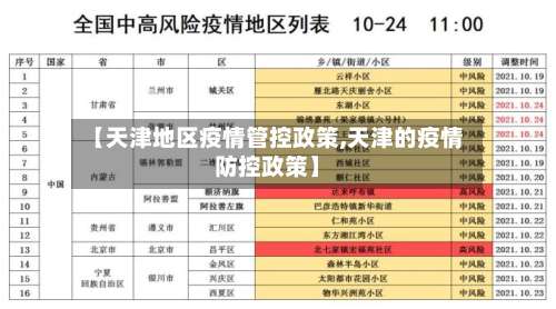 【天津地区疫情管控政策,天津的疫情防控政策】-第1张图片