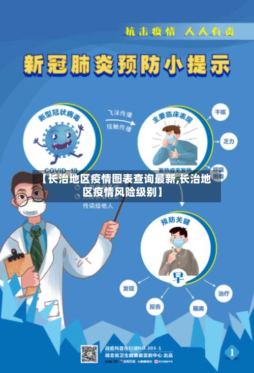 【长治地区疫情图表查询最新,长治地区疫情风险级别】-第3张图片
