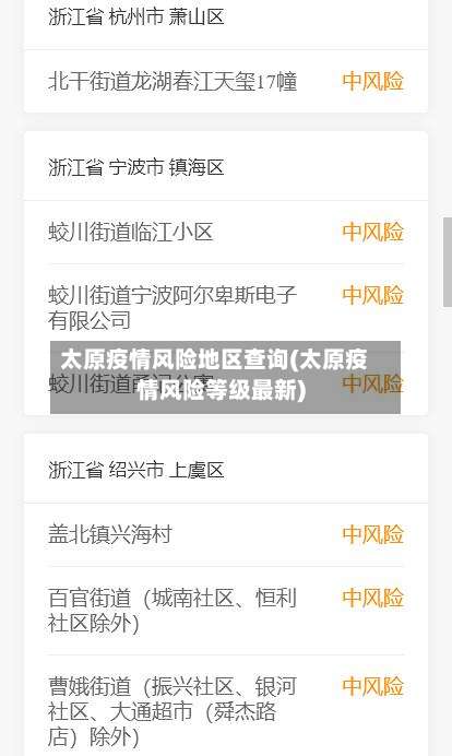 太原疫情风险地区查询(太原疫情风险等级最新)-第3张图片