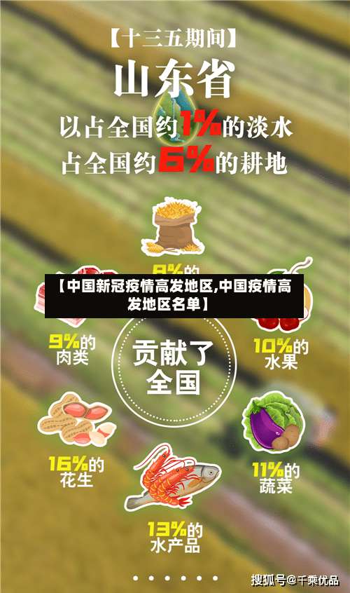 【中国新冠疫情高发地区,中国疫情高发地区名单】-第1张图片