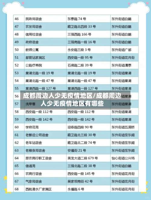 成都周边人少无疫情地区/成都周边人少无疫情地区有哪些-第2张图片