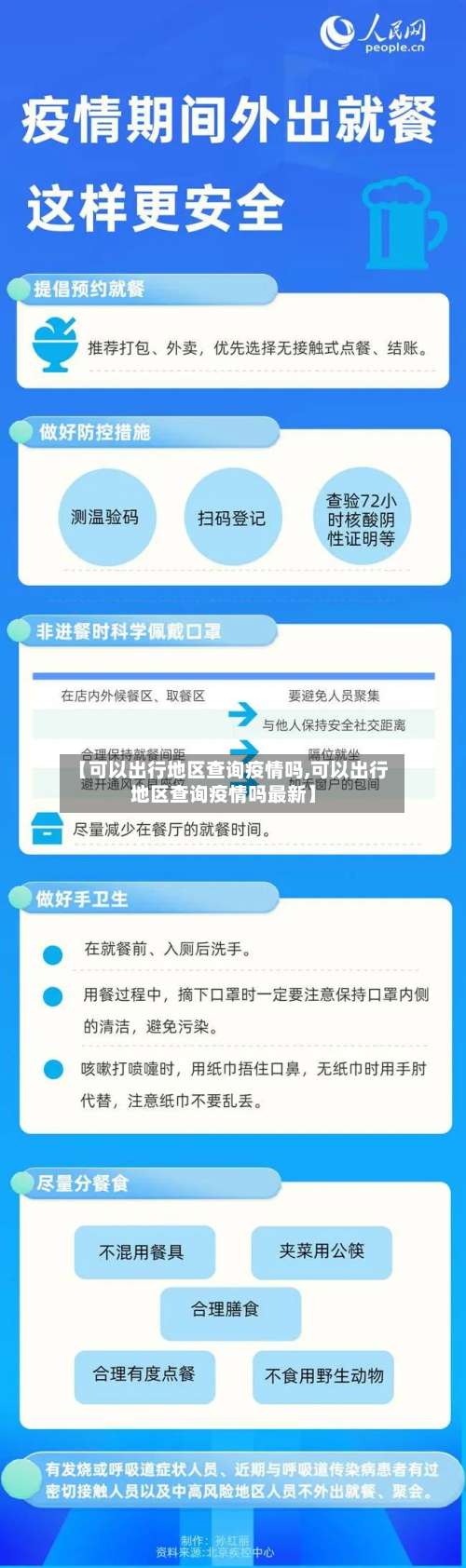 【可以出行地区查询疫情吗,可以出行地区查询疫情吗最新】-第2张图片